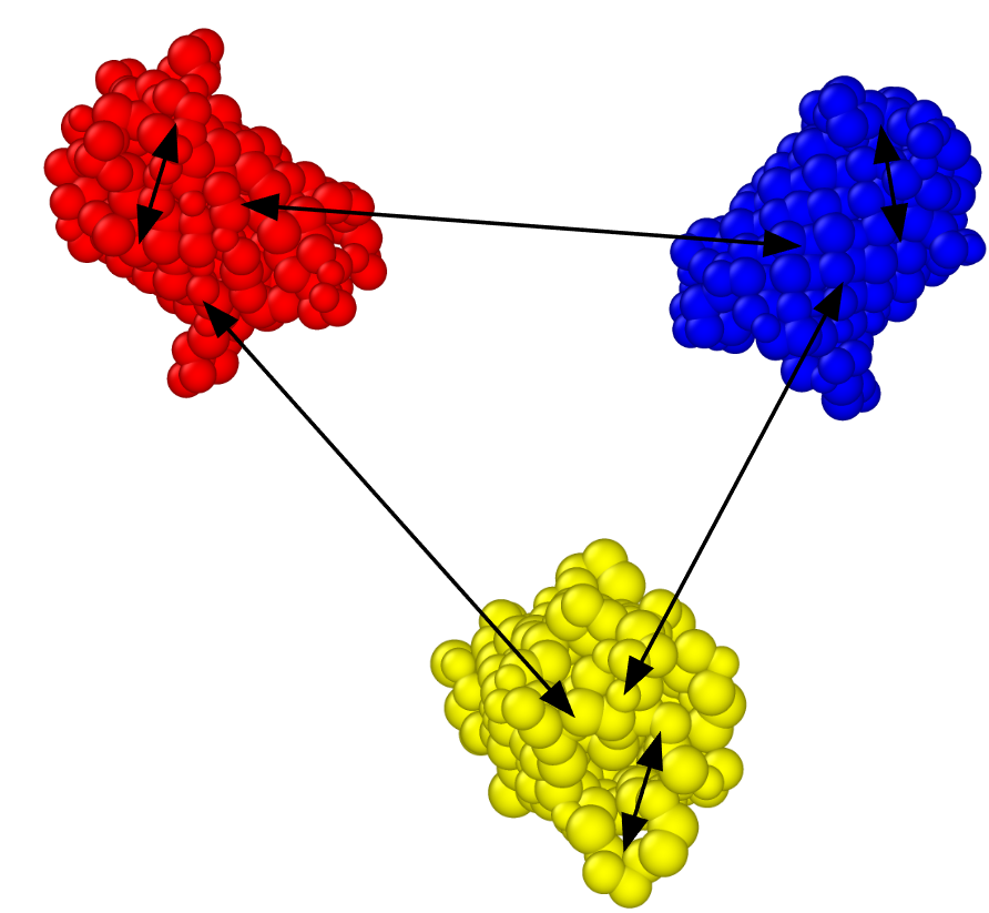 Intramolecular/Intermolecular interactions